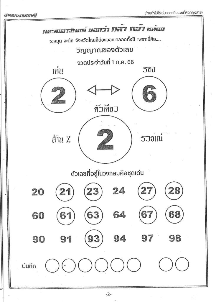 หวยหลวงตาจันทร์